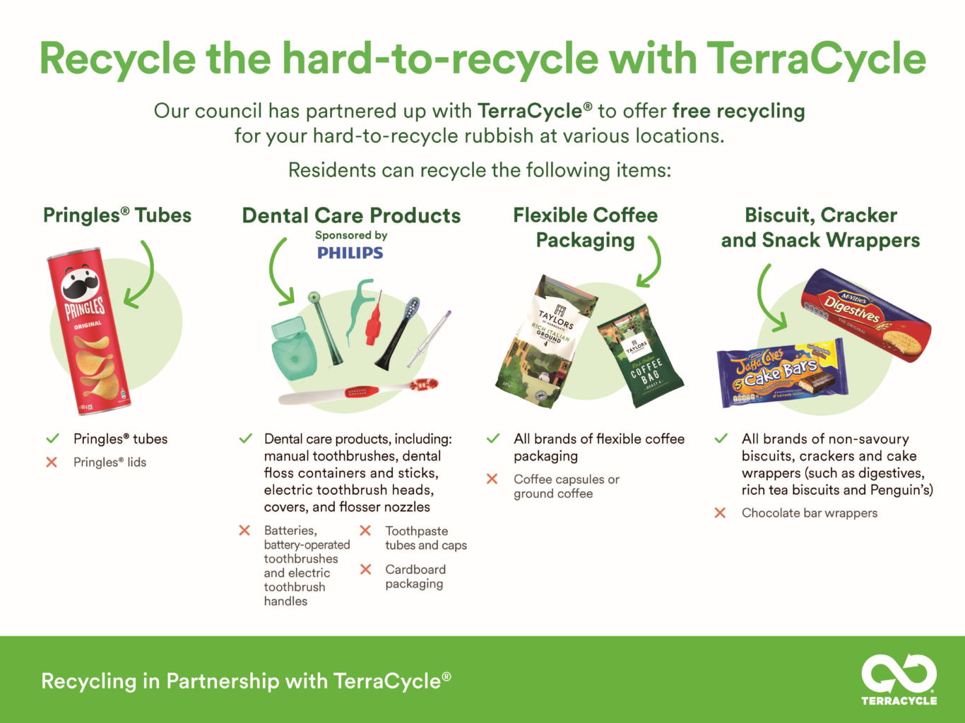 TerraCycle – BwD Recycle