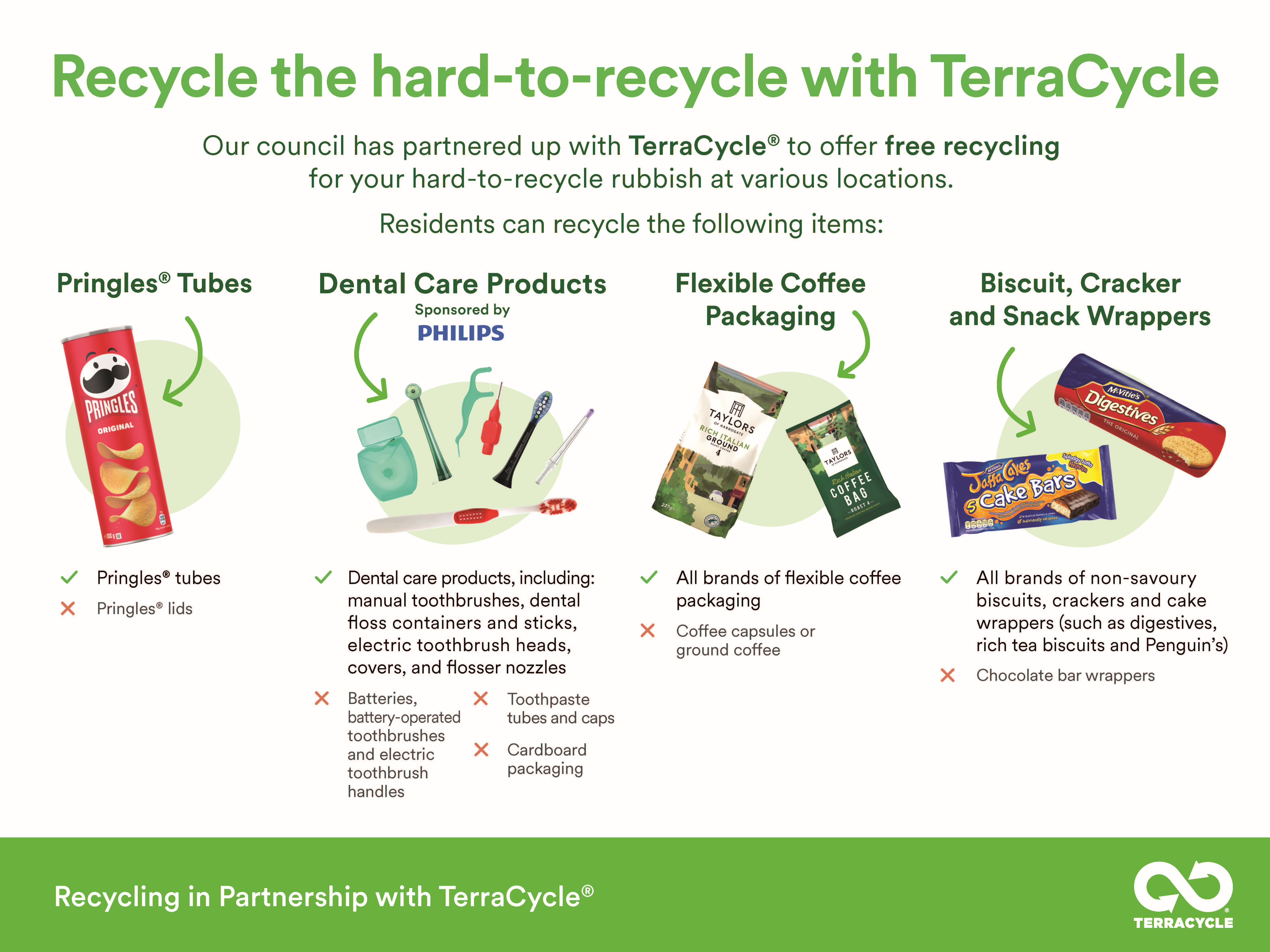 TerraCycle